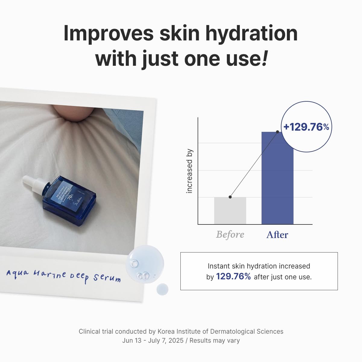 Dr.Althea Aqua Marine Deep Serum 30ml